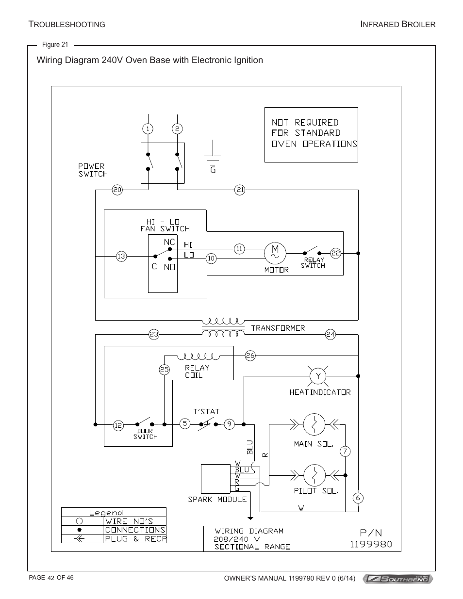 Southbend P32D-171 User Manual | Page 42 / 46