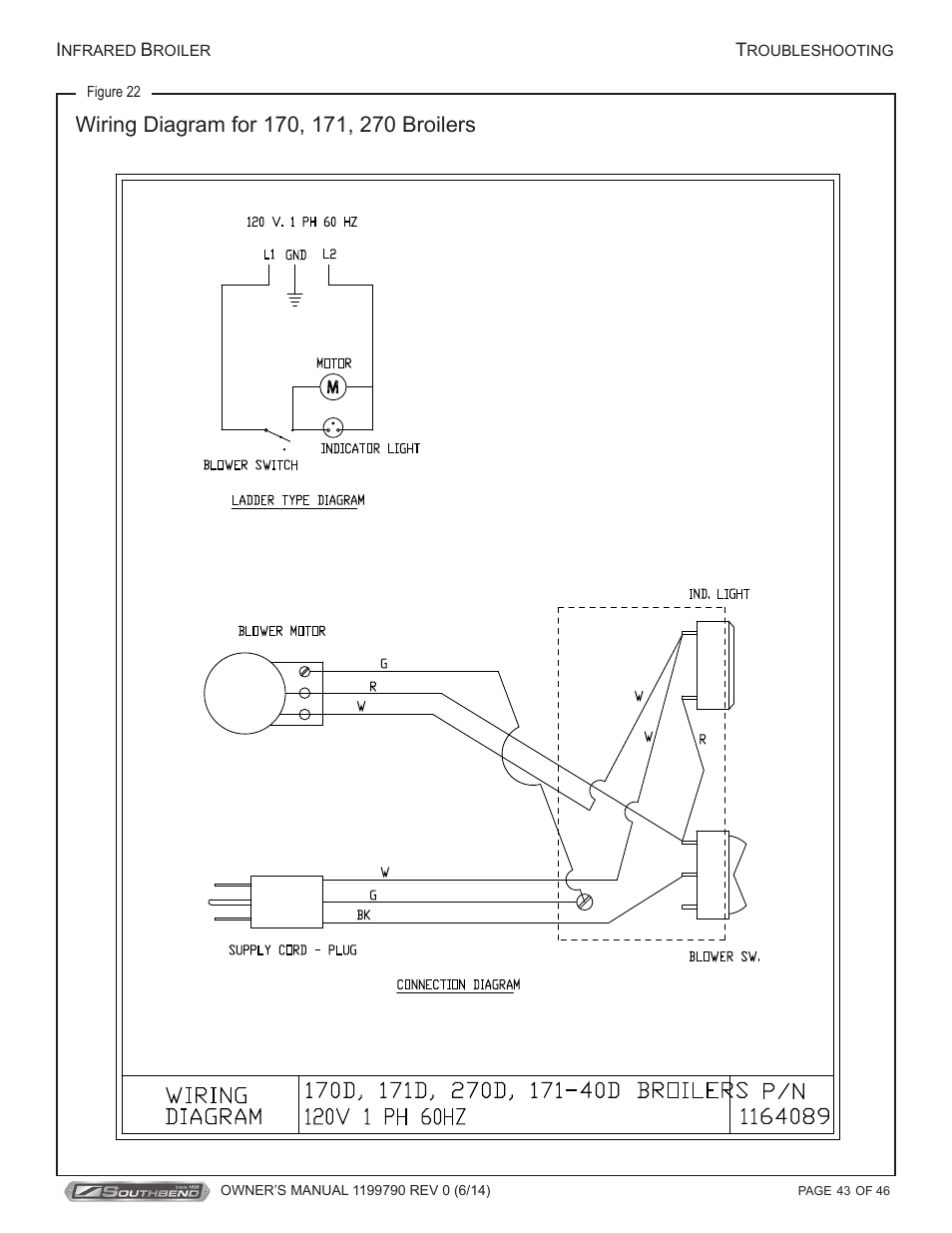 Southbend P32D-171 User Manual | Page 43 / 46