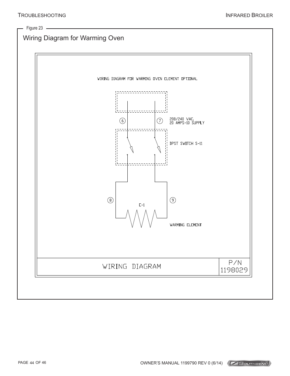 Wiring diagram for warming oven | Southbend P32D-171 User Manual | Page 44 / 46