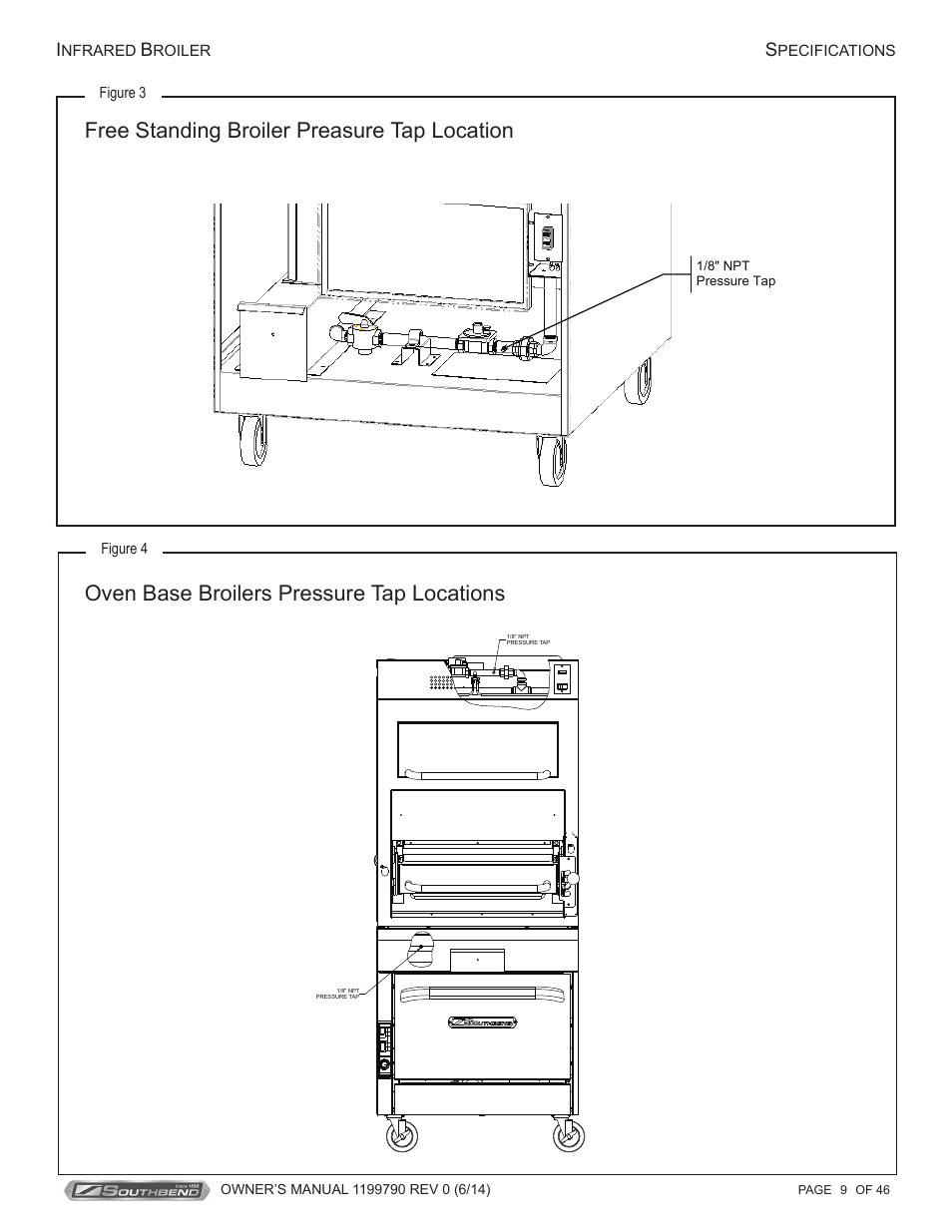 Southbend P32D-171 User Manual | Page 9 / 46