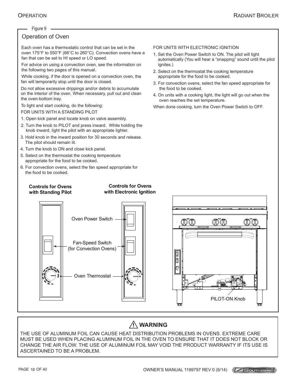 Southbend P32D-3240 User Manual | Page 18 / 40