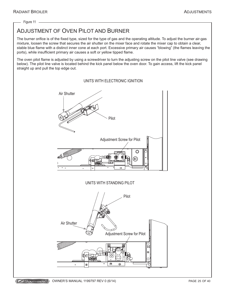 Djustment of, Ilot and, Urner | Southbend P32D-3240 User Manual | Page 25 / 40