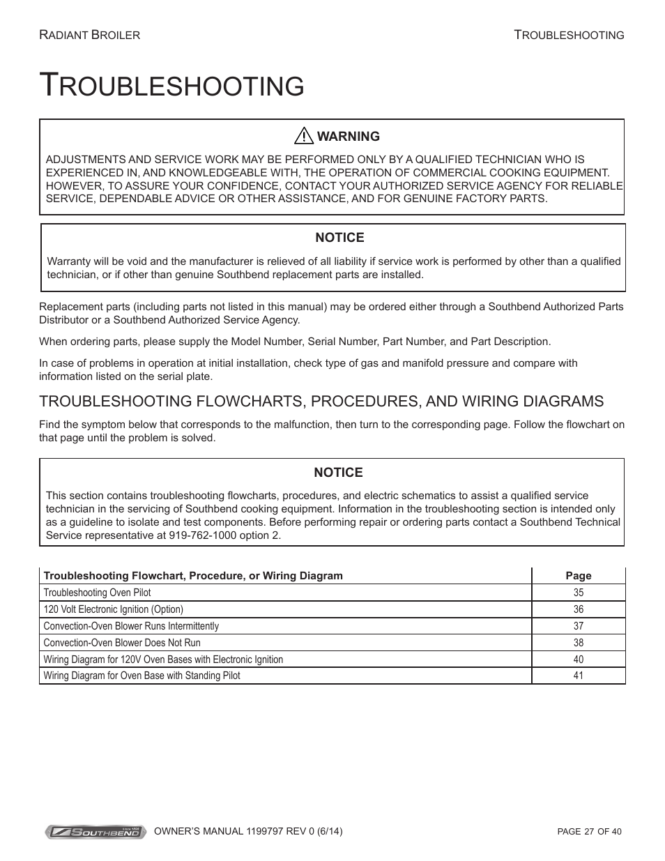 Roubleshooting | Southbend P32D-3240 User Manual | Page 27 / 40