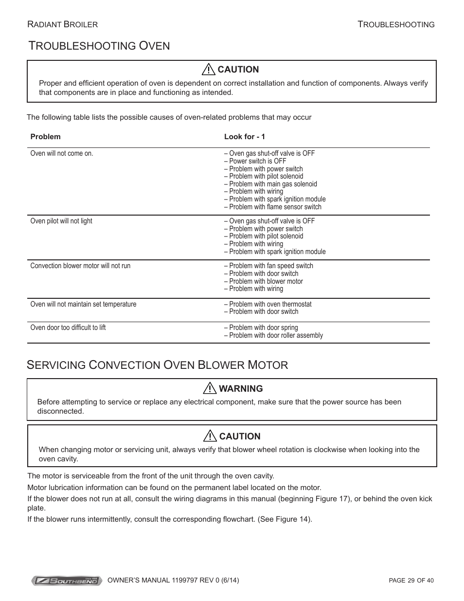 Roubleshooting, Ervicing, Onvection | Lower, Otor | Southbend P32D-3240 User Manual | Page 29 / 40