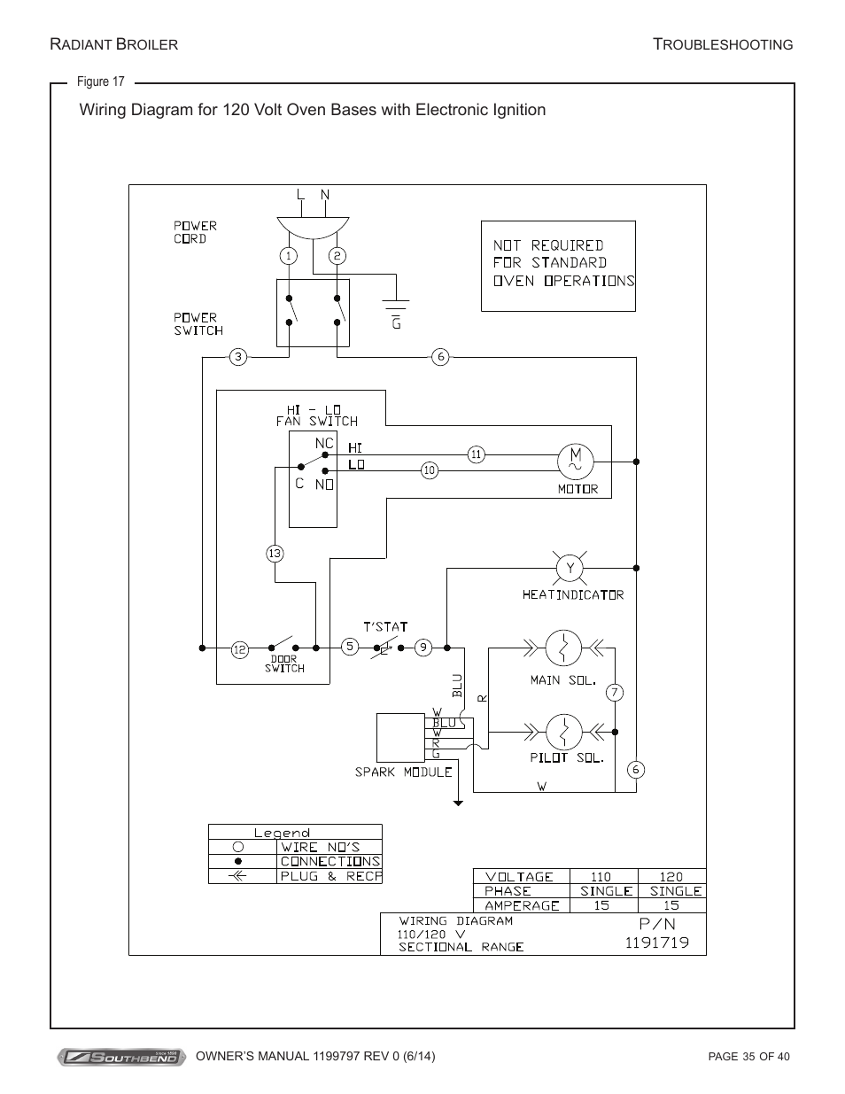 Southbend P32D-3240 User Manual | Page 35 / 40