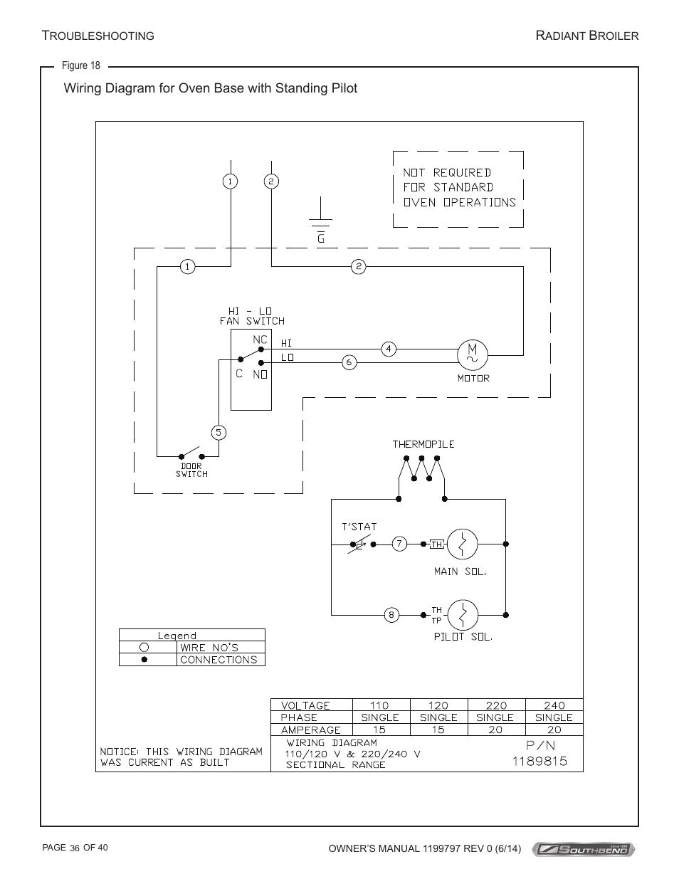 Southbend P32D-3240 User Manual | Page 36 / 40