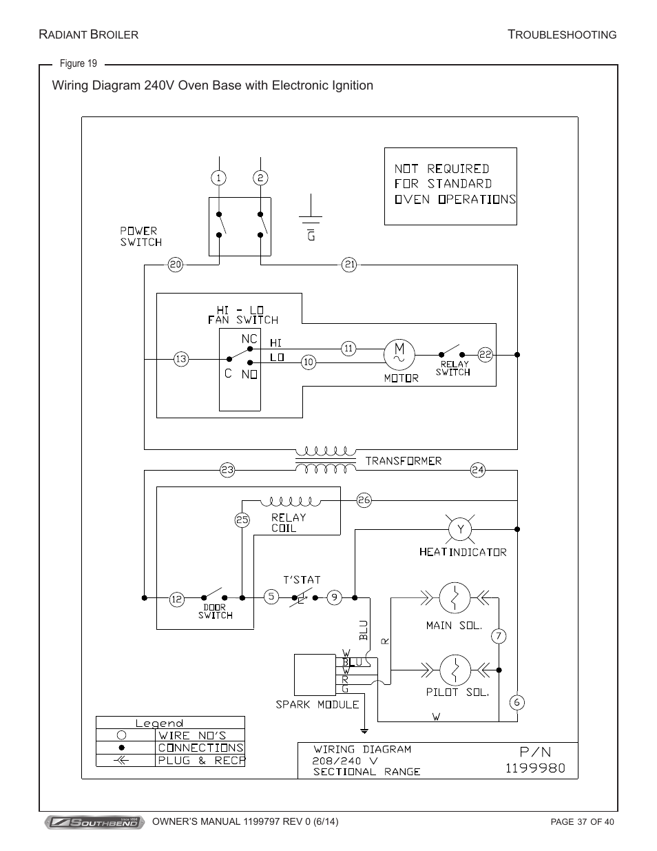 Southbend P32D-3240 User Manual | Page 37 / 40