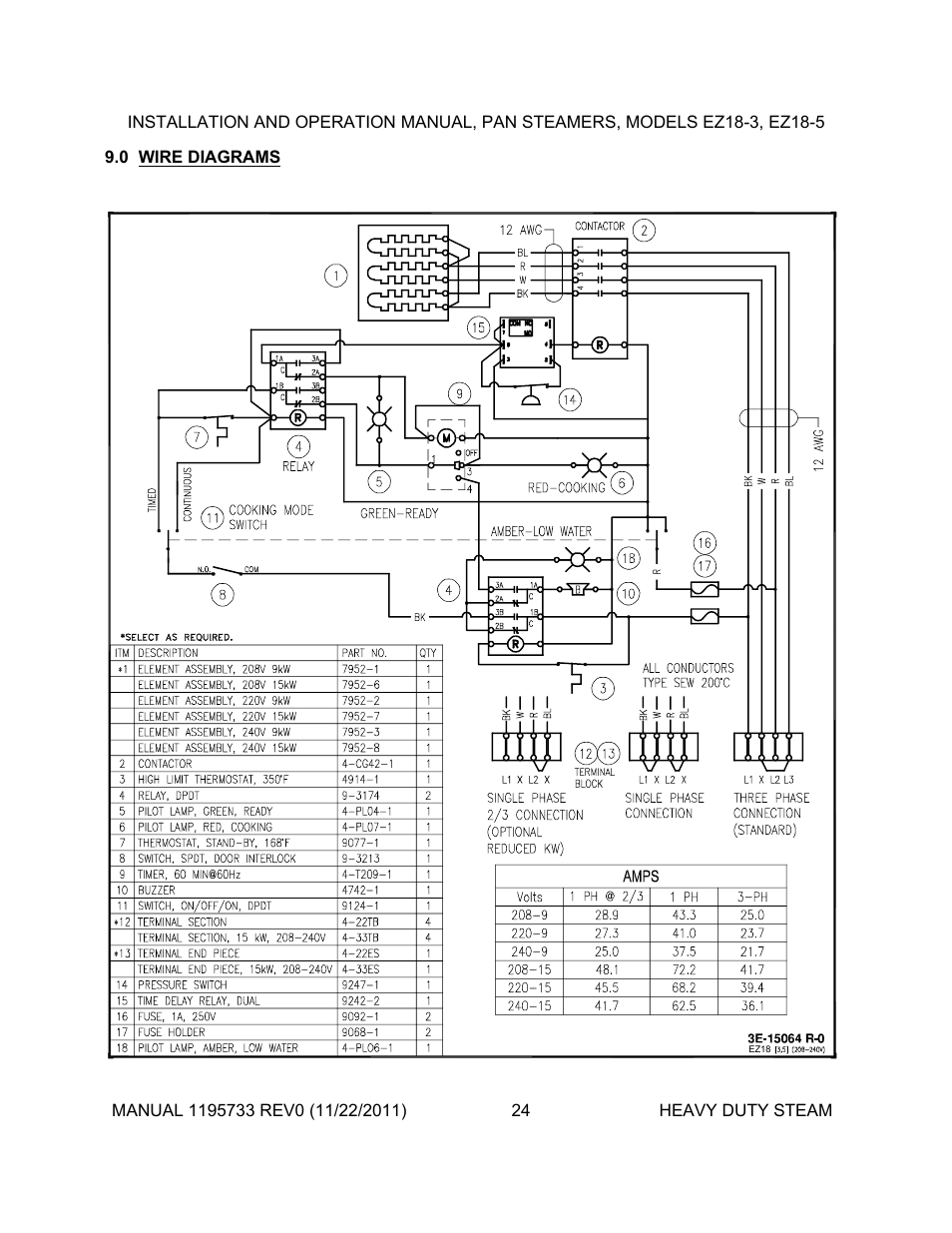 Southbend EZ18-5 User Manual | Page 23 / 25