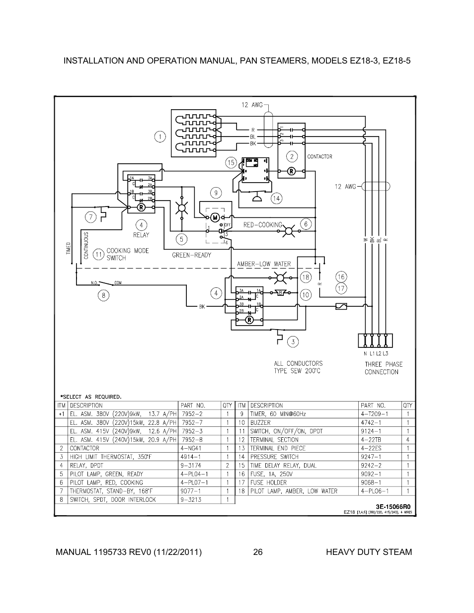 Southbend EZ18-5 User Manual | Page 25 / 25