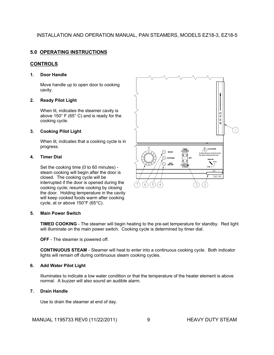 Southbend EZ18-5 User Manual | Page 8 / 25