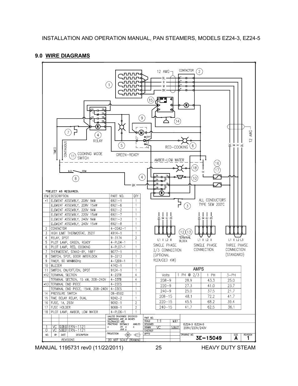 Southbend EZ24-5 User Manual | Page 25 / 27