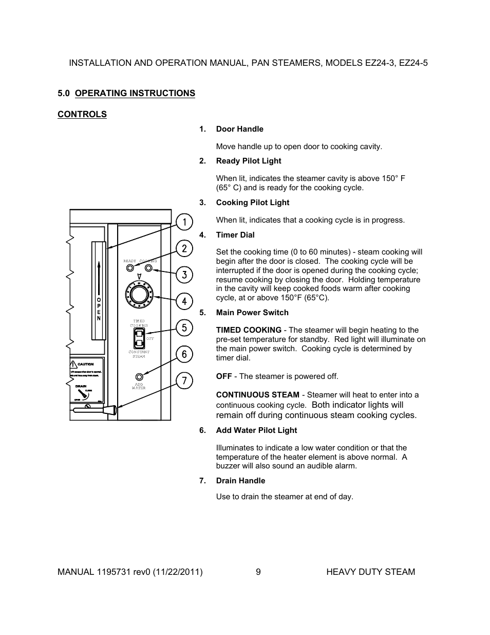 Southbend EZ24-5 User Manual | Page 9 / 27