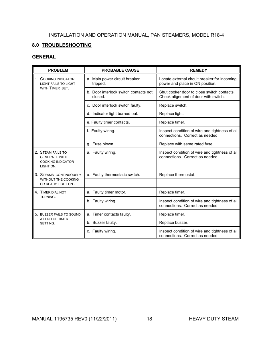 Southbend R18-4 User Manual | Page 18 / 25