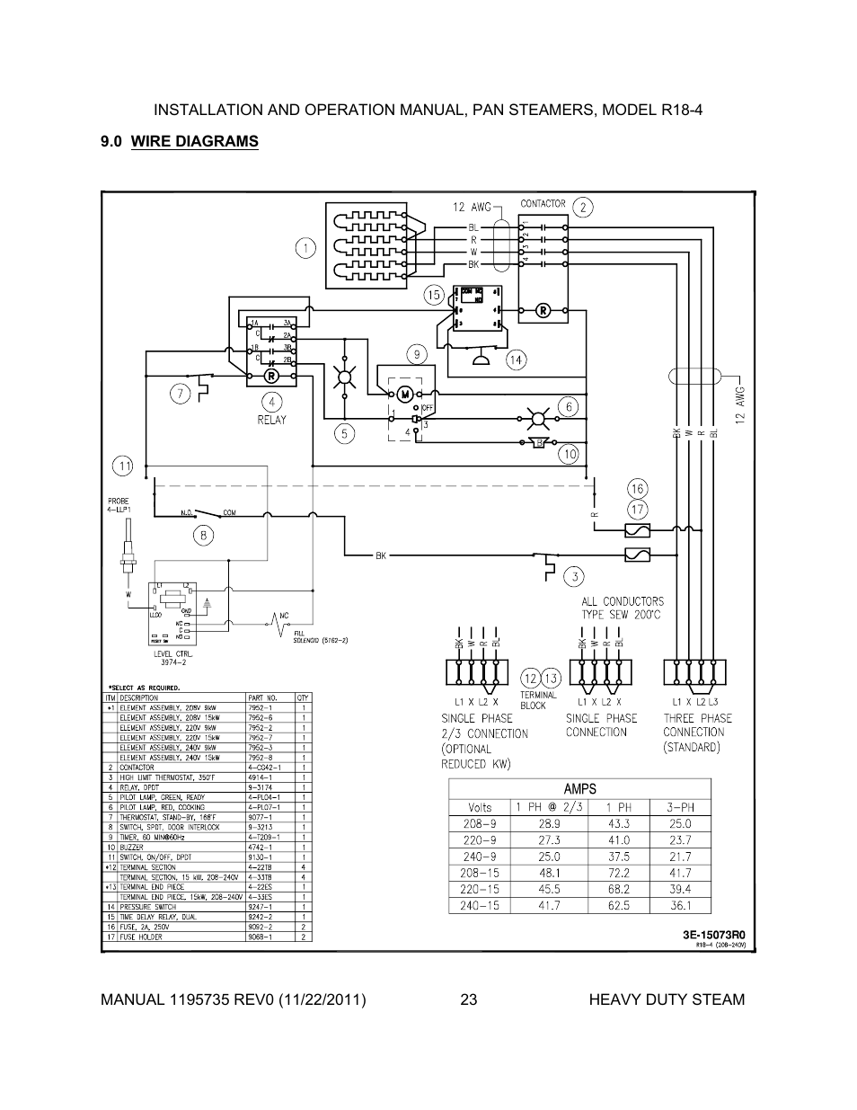 Southbend R18-4 User Manual | Page 23 / 25