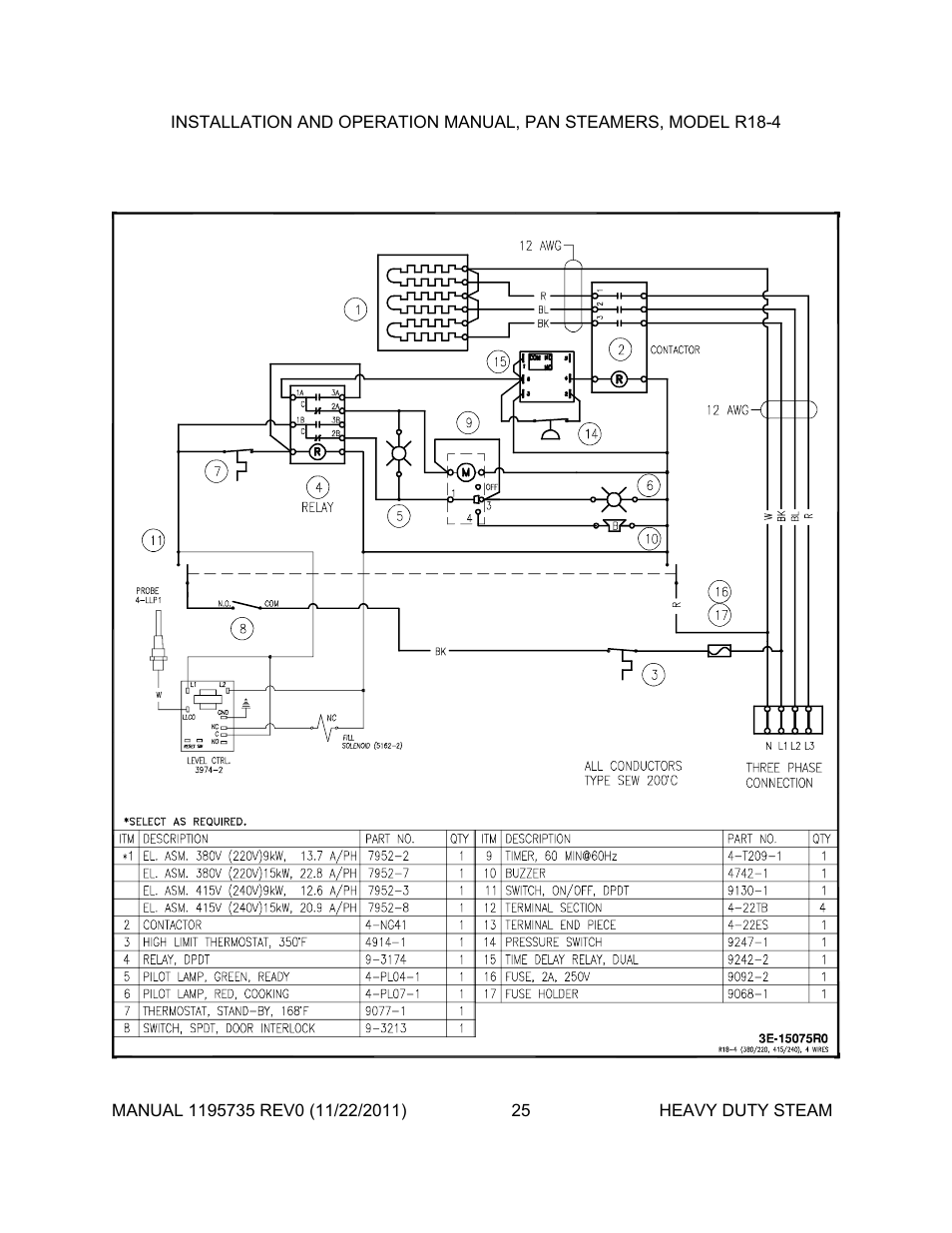 Southbend R18-4 User Manual | Page 25 / 25