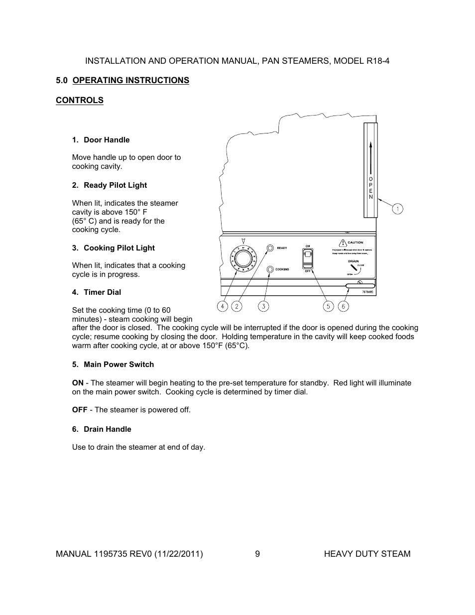 Southbend R18-4 User Manual | Page 9 / 25