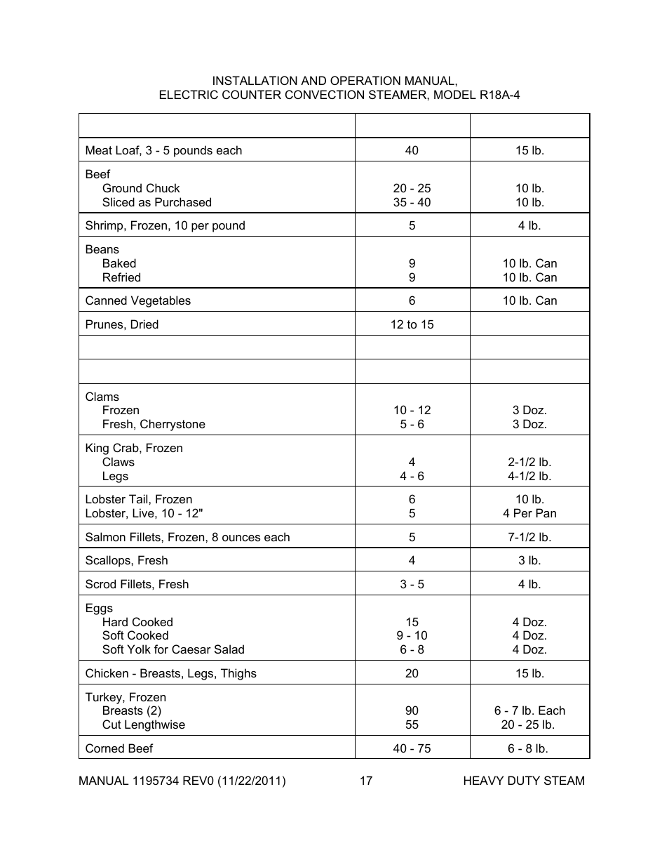 Southbend R18A-4 User Manual | Page 17 / 27