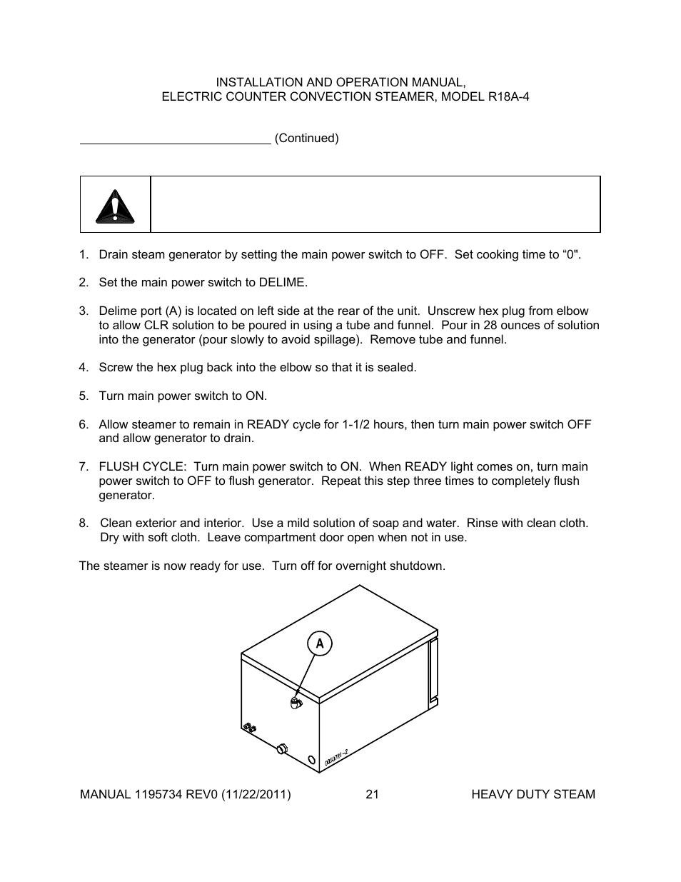 Southbend R18A-4 User Manual | Page 21 / 27