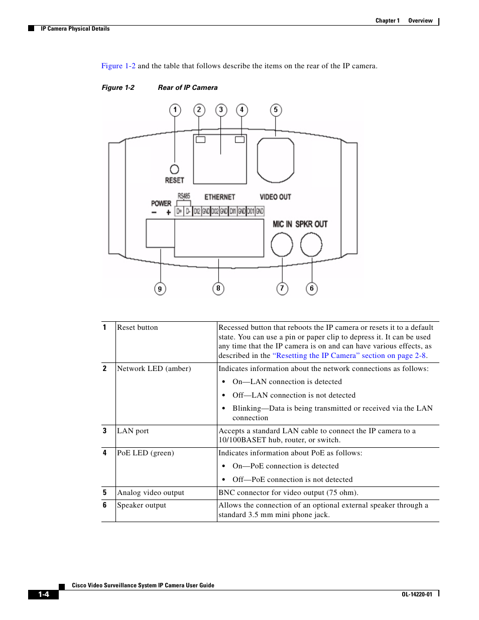 Cisco CIVS-IPC-2500 User Manual | Page 10 / 82