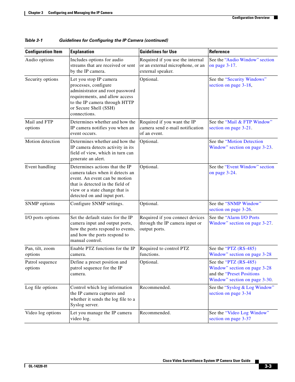 Cisco CIVS-IPC-2500 User Manual | Page 23 / 82