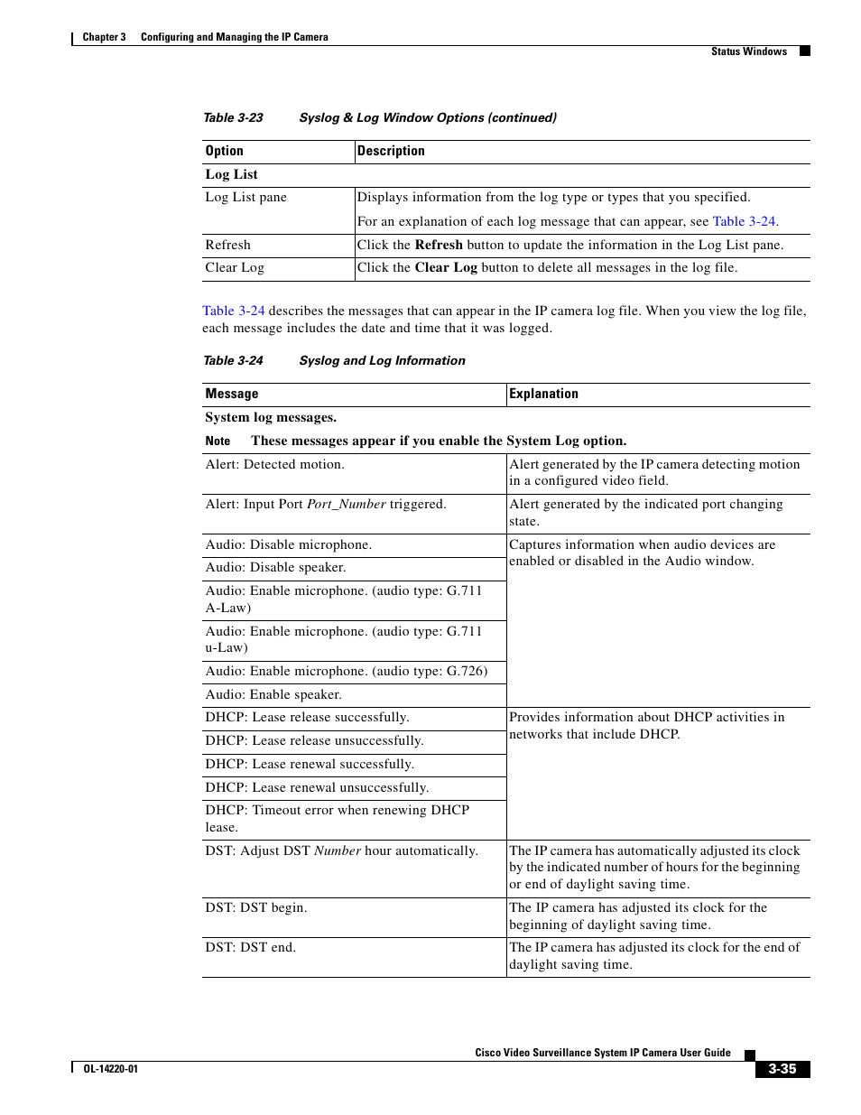 Table 3-24 | Cisco CIVS-IPC-2500 User Manual | Page 55 / 82