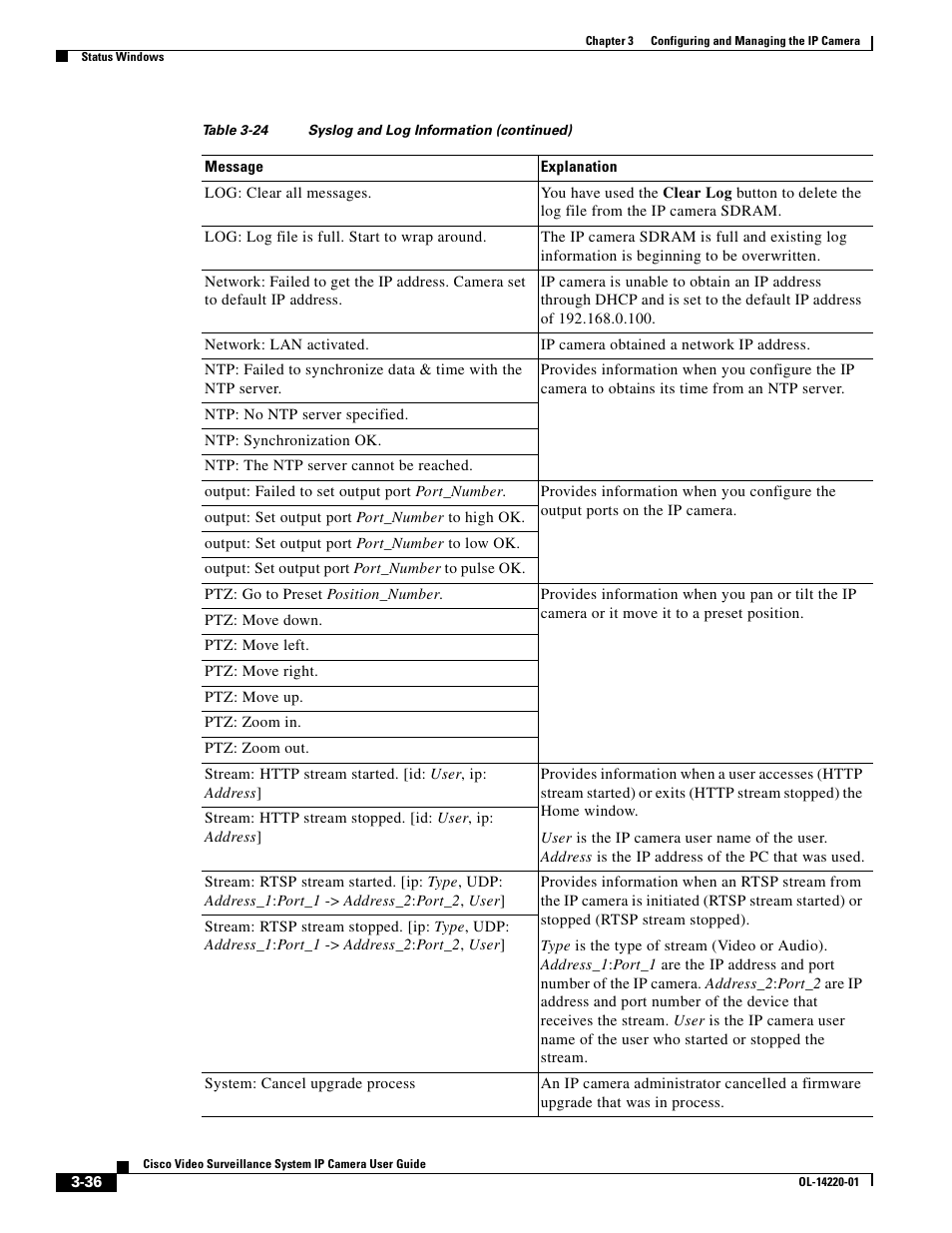 Cisco CIVS-IPC-2500 User Manual | Page 56 / 82