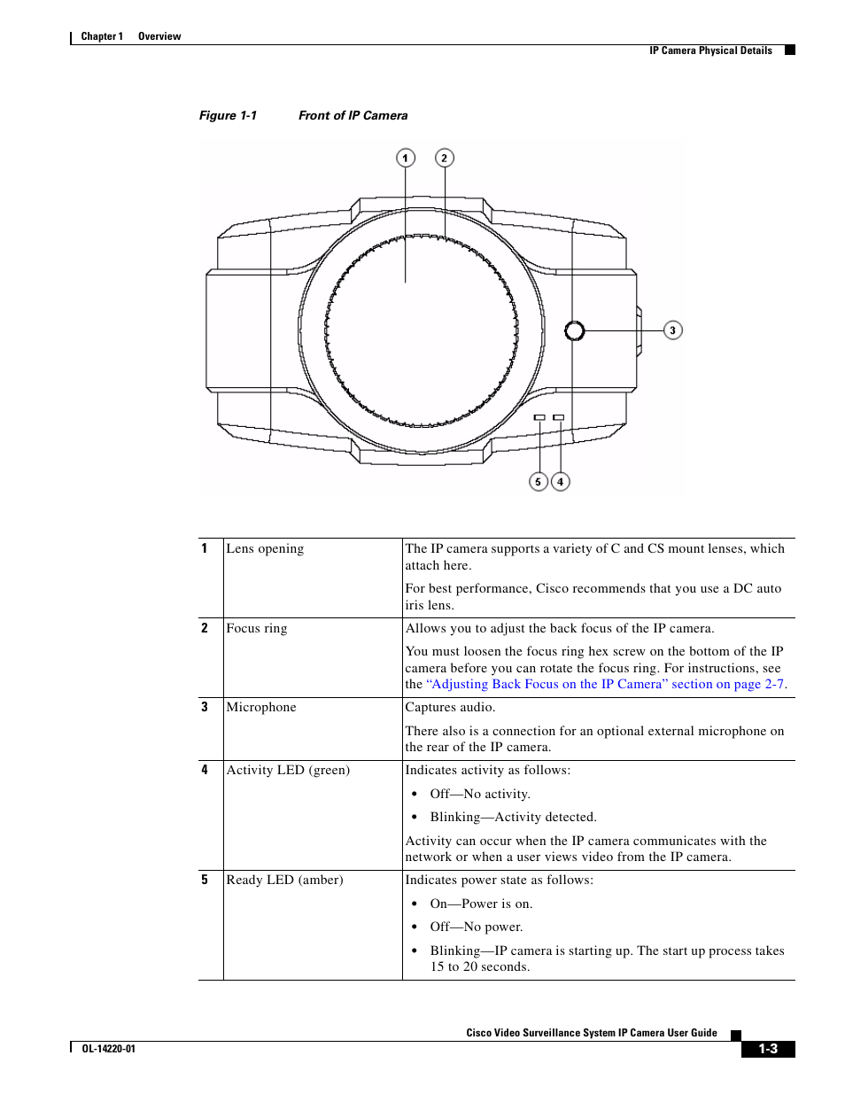 Cisco CIVS-IPC-2500 User Manual | Page 9 / 82