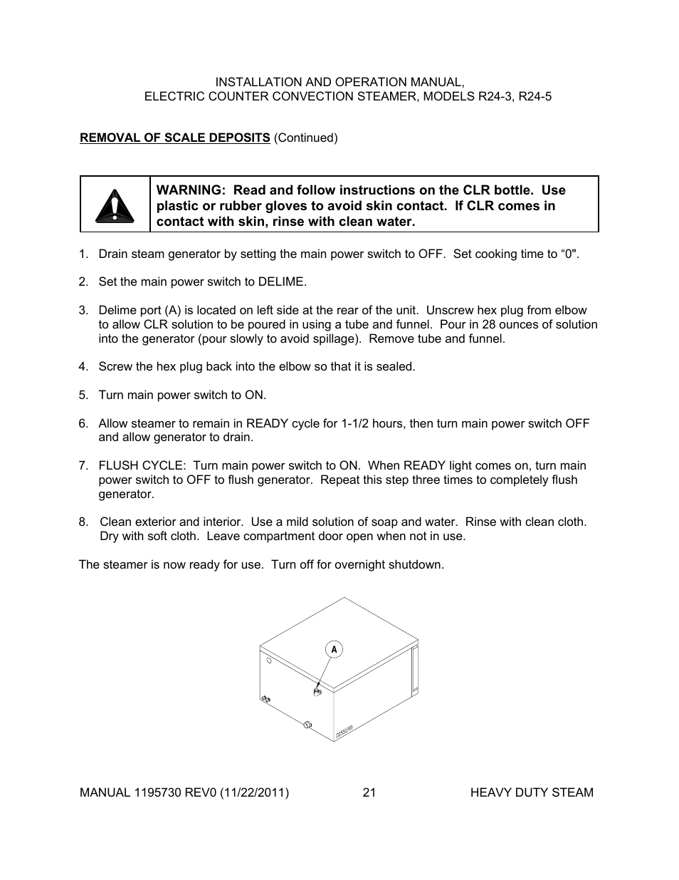 Southbend R24-5 User Manual | Page 21 / 24