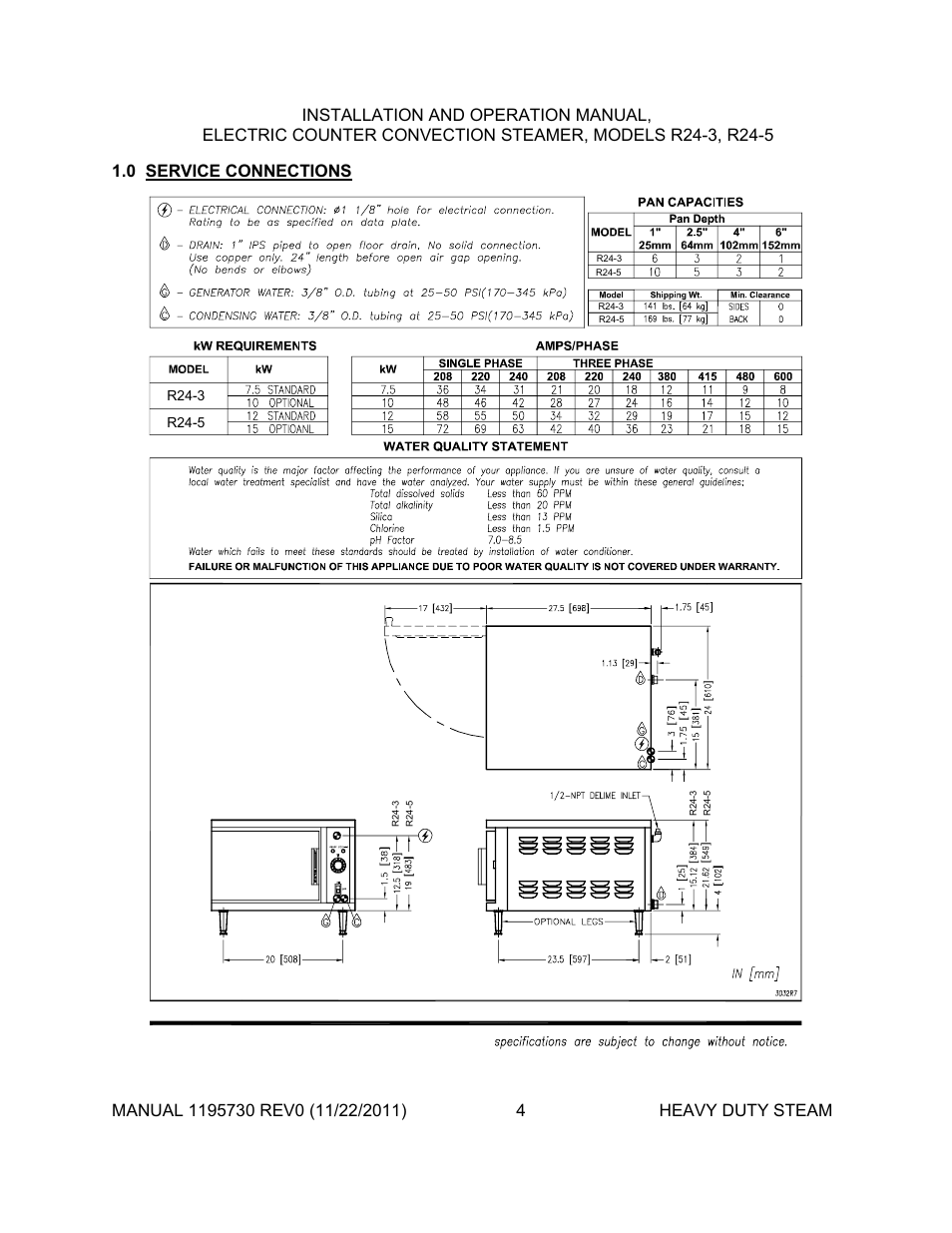 Southbend R24-5 User Manual | Page 4 / 24