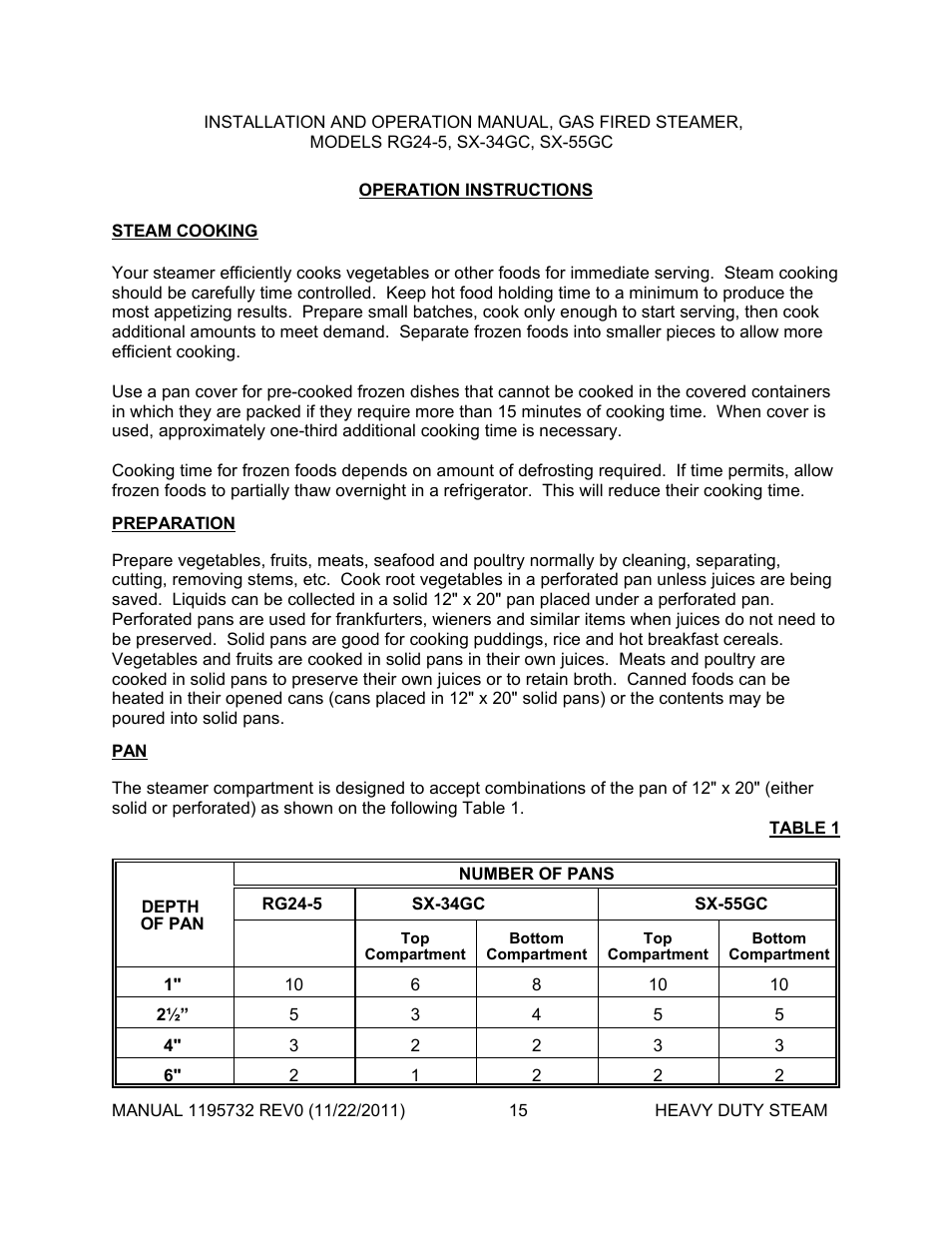 Southbend SX-55GC User Manual | Page 15 / 21