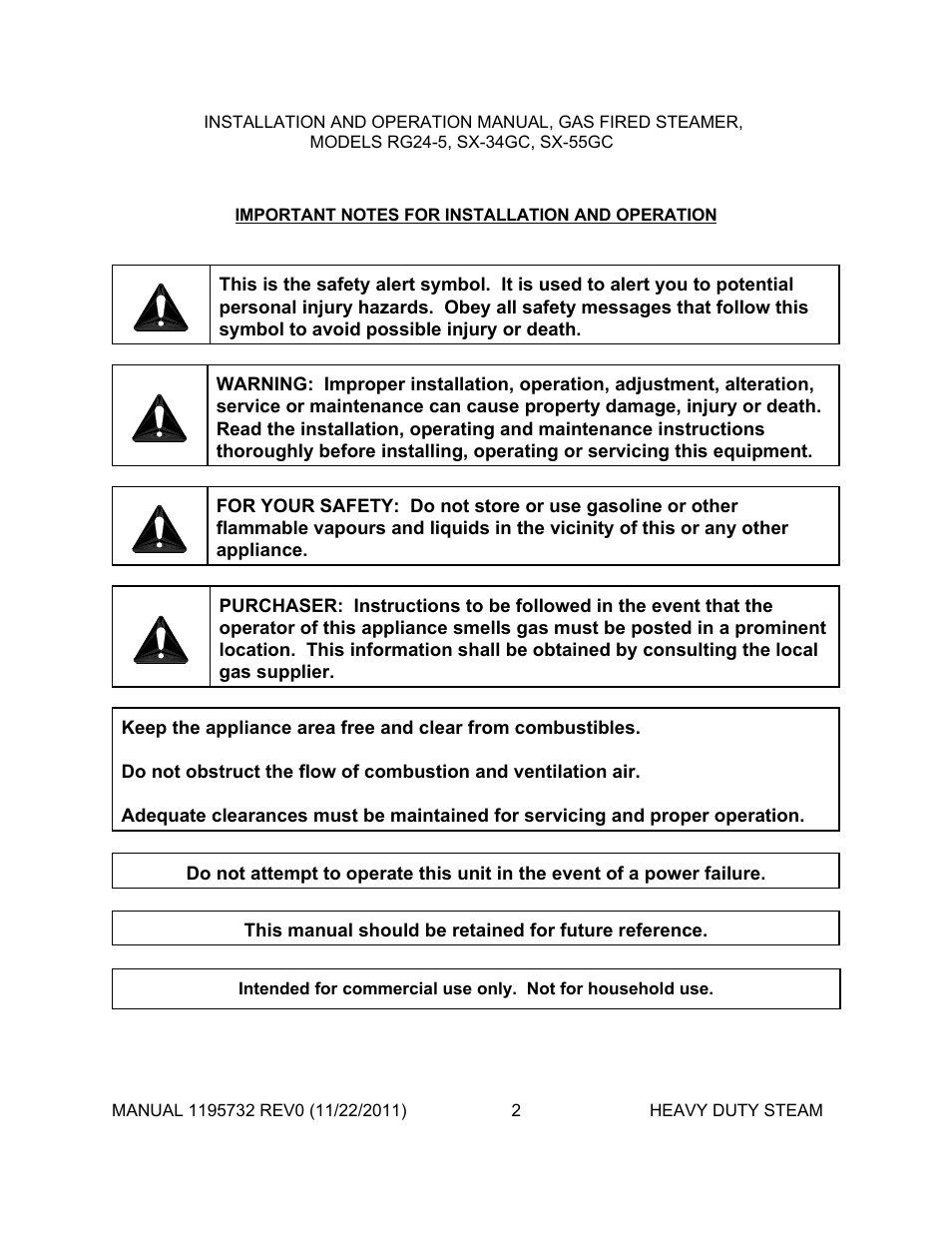 Southbend SX-55GC User Manual | Page 2 / 21