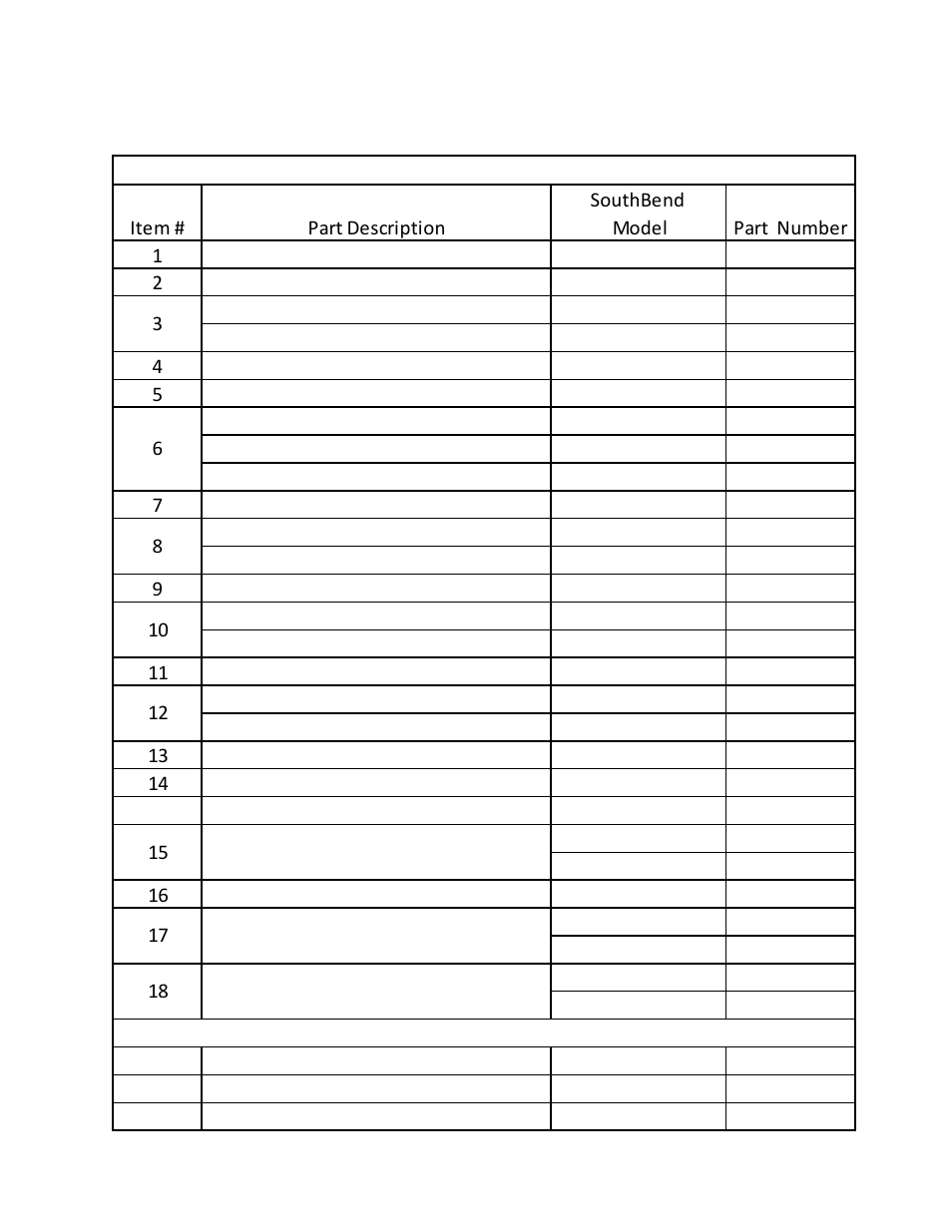 Parts list | Southbend SBF18 User Manual | Page 5 / 8