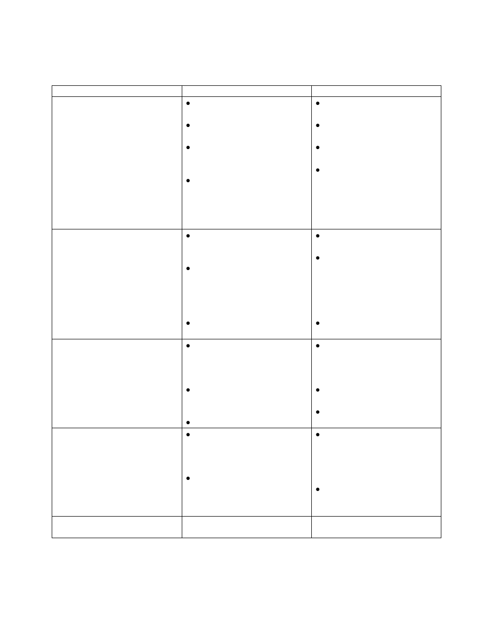 Southbend SBF18 User Manual | Page 6 / 8