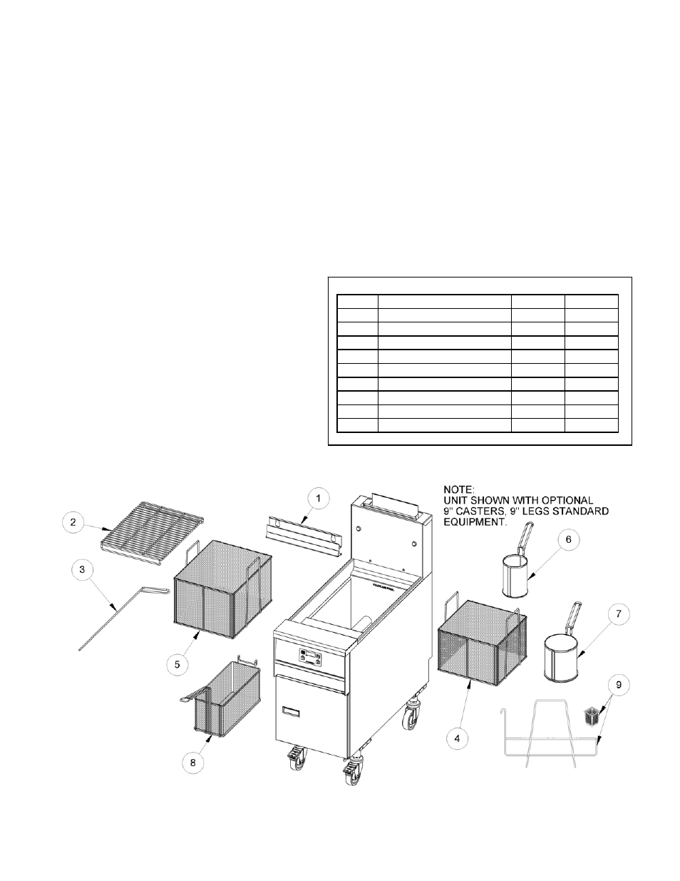 Installation | Southbend NODR14: Floor Model Rinse Station User Manual | Page 5 / 28