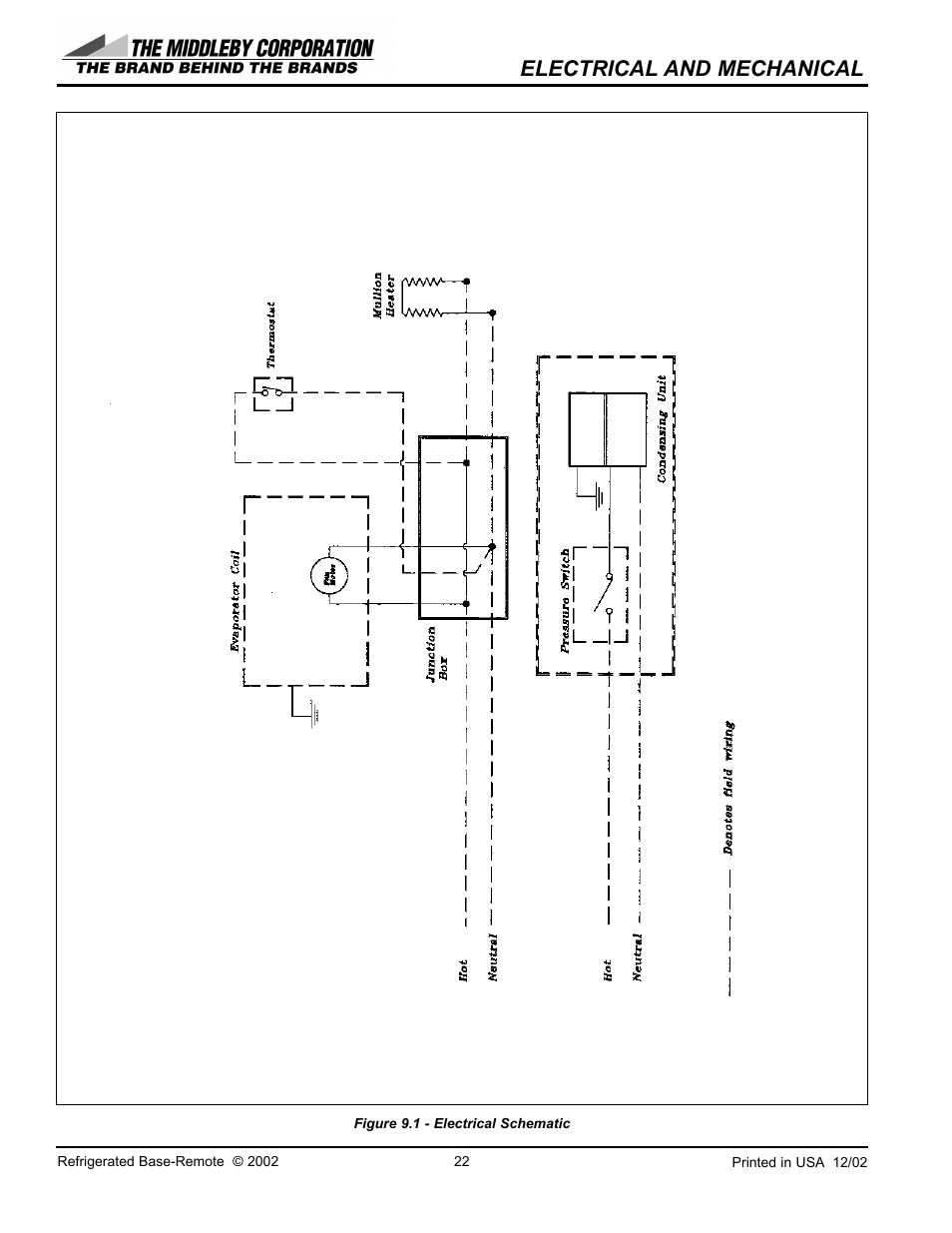 Electrical and mechanical | Southbend 20108RSB User Manual | Page 22 / 24