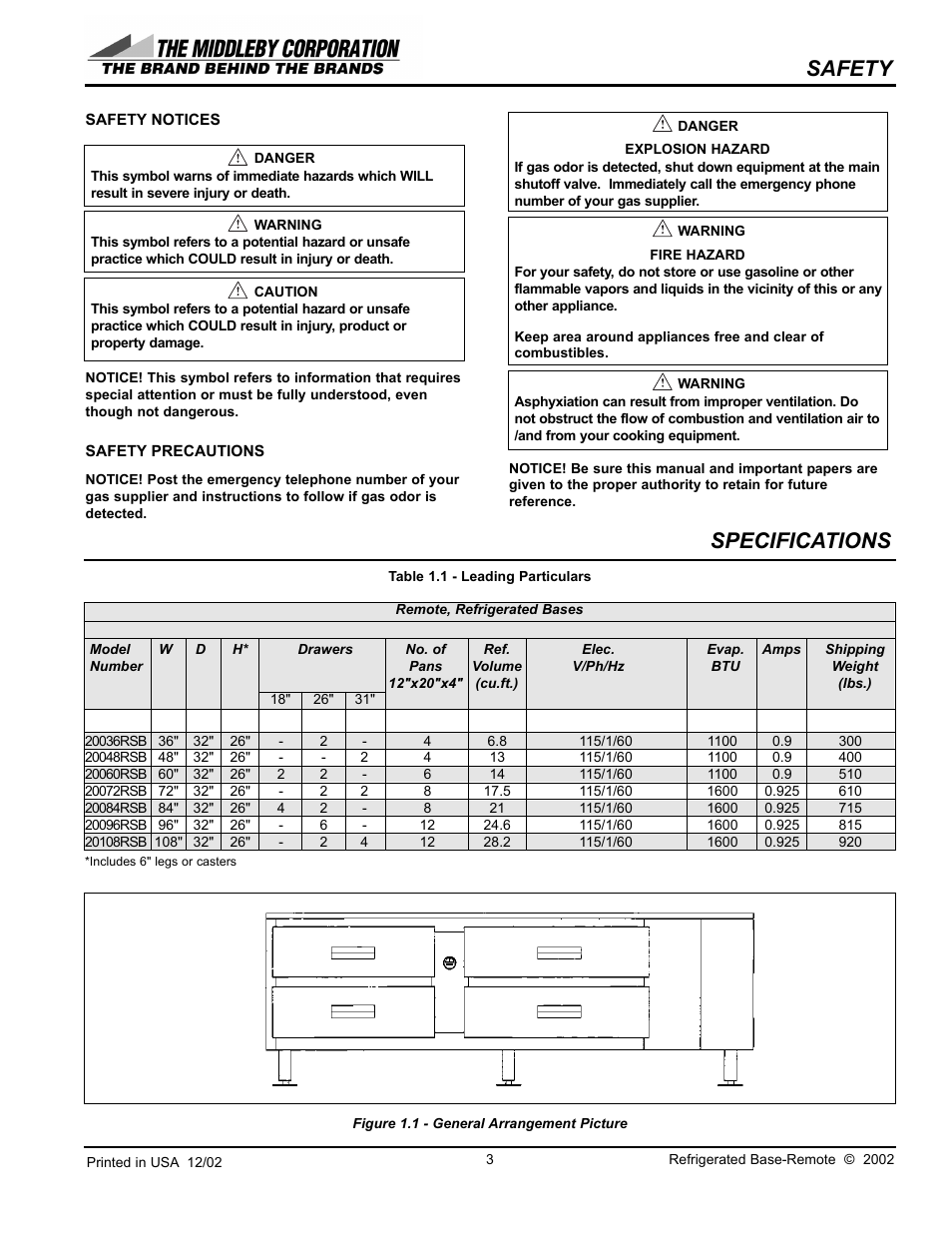 Safety, Specifications | Southbend 20108RSB User Manual | Page 3 / 24