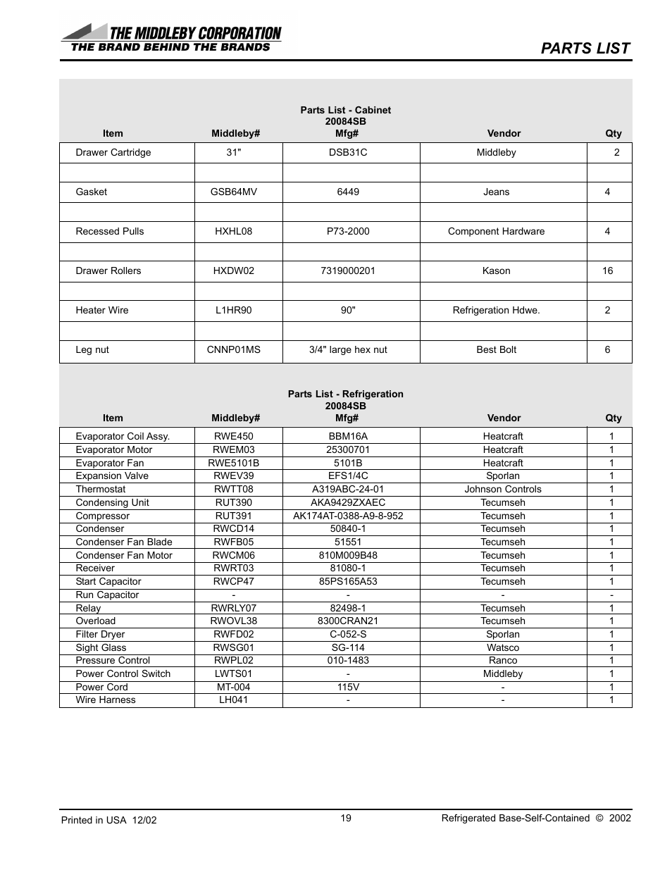 Parts list | Southbend 20120SB User Manual | Page 19 / 28