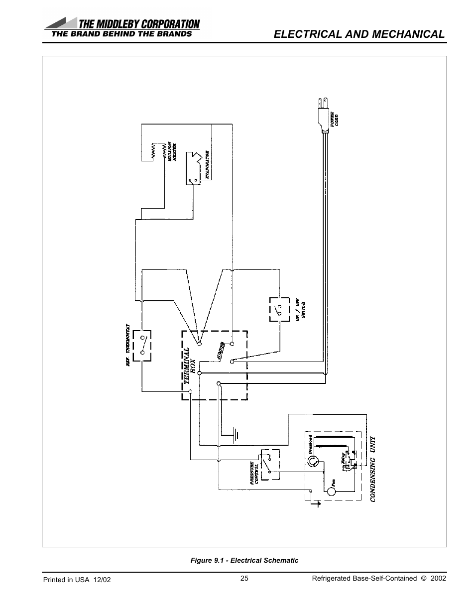 Electrical and mechanical | Southbend 20120SB User Manual | Page 25 / 28