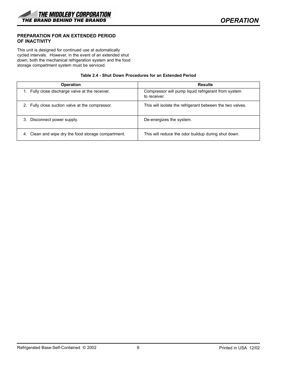 Operation | Southbend 20120SB User Manual | Page 6 / 28