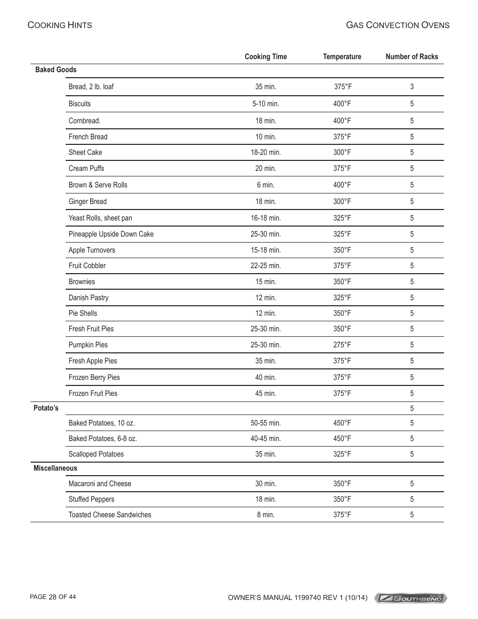 Southbend SL-Series User Manual | Page 28 / 44