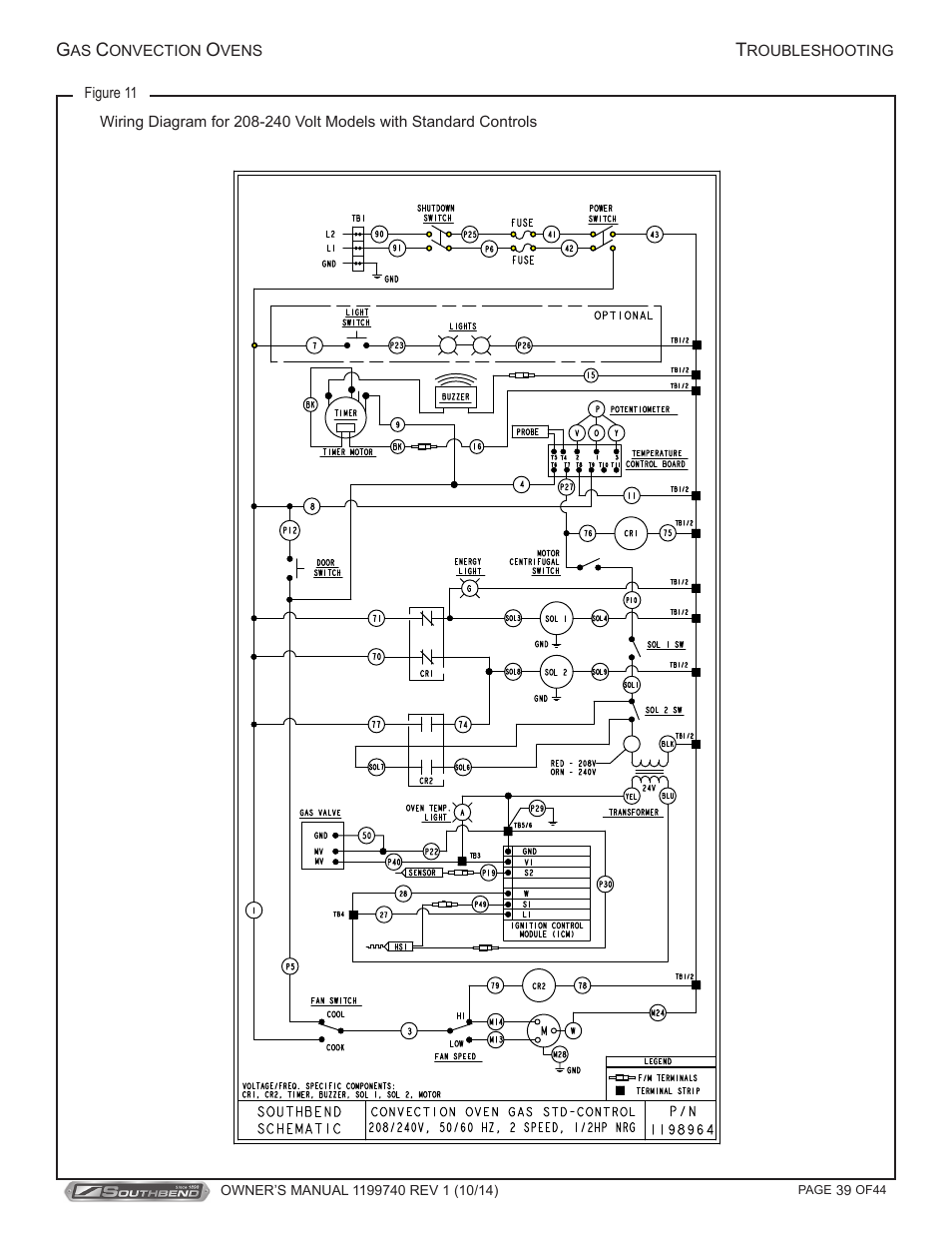 Southbend SL-Series User Manual | Page 39 / 44