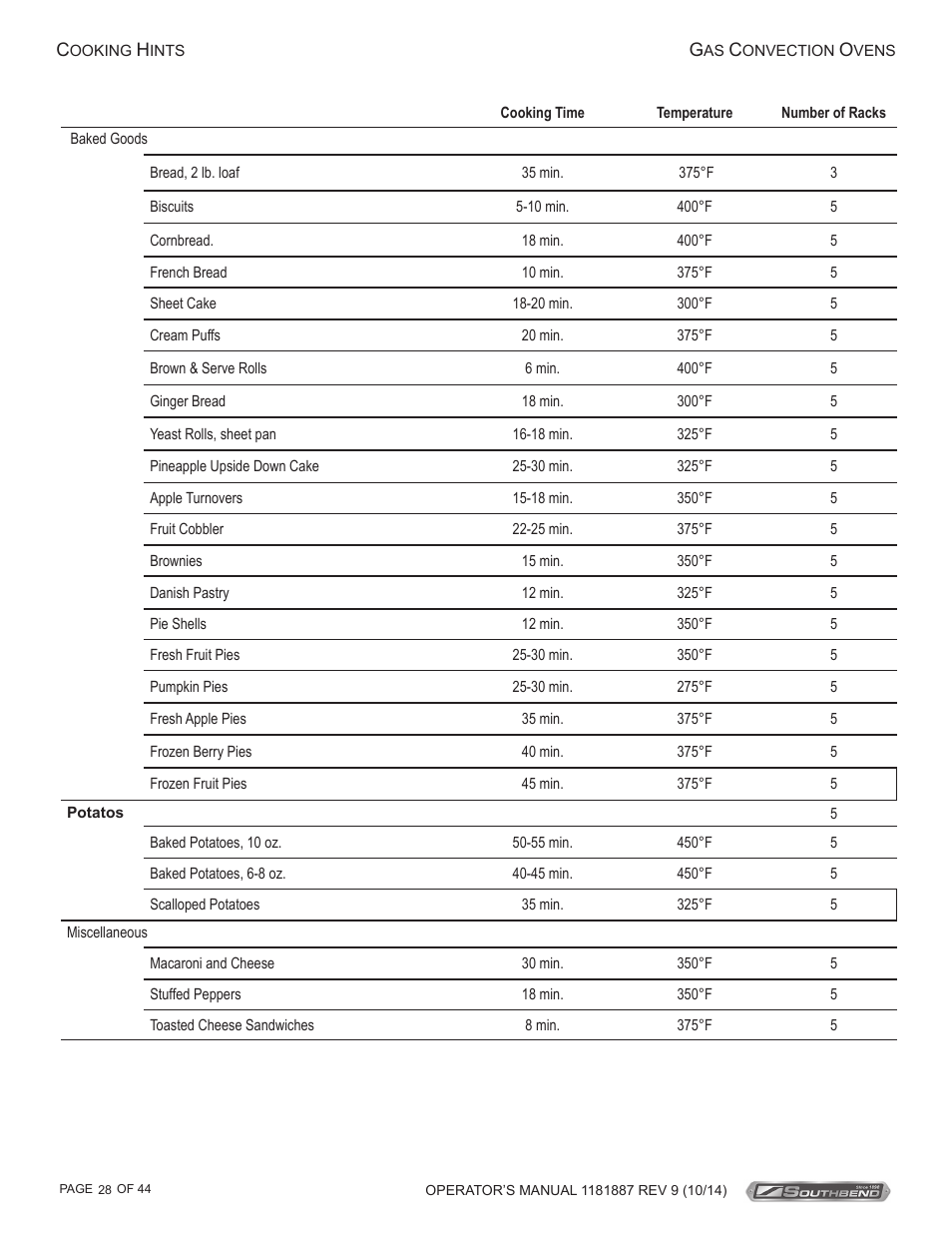 Southbend B-Series User Manual | Page 28 / 44