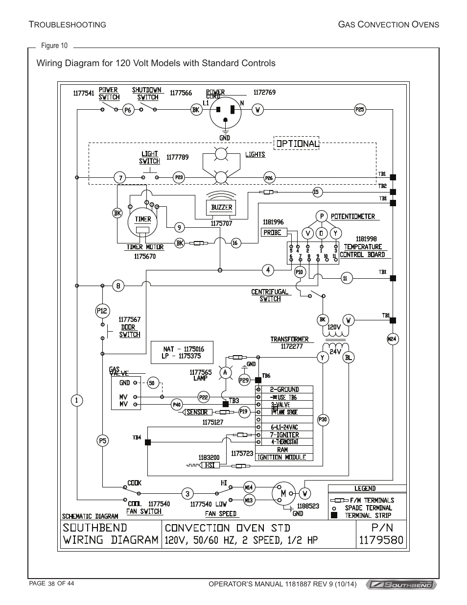 Southbend B-Series User Manual | Page 38 / 44