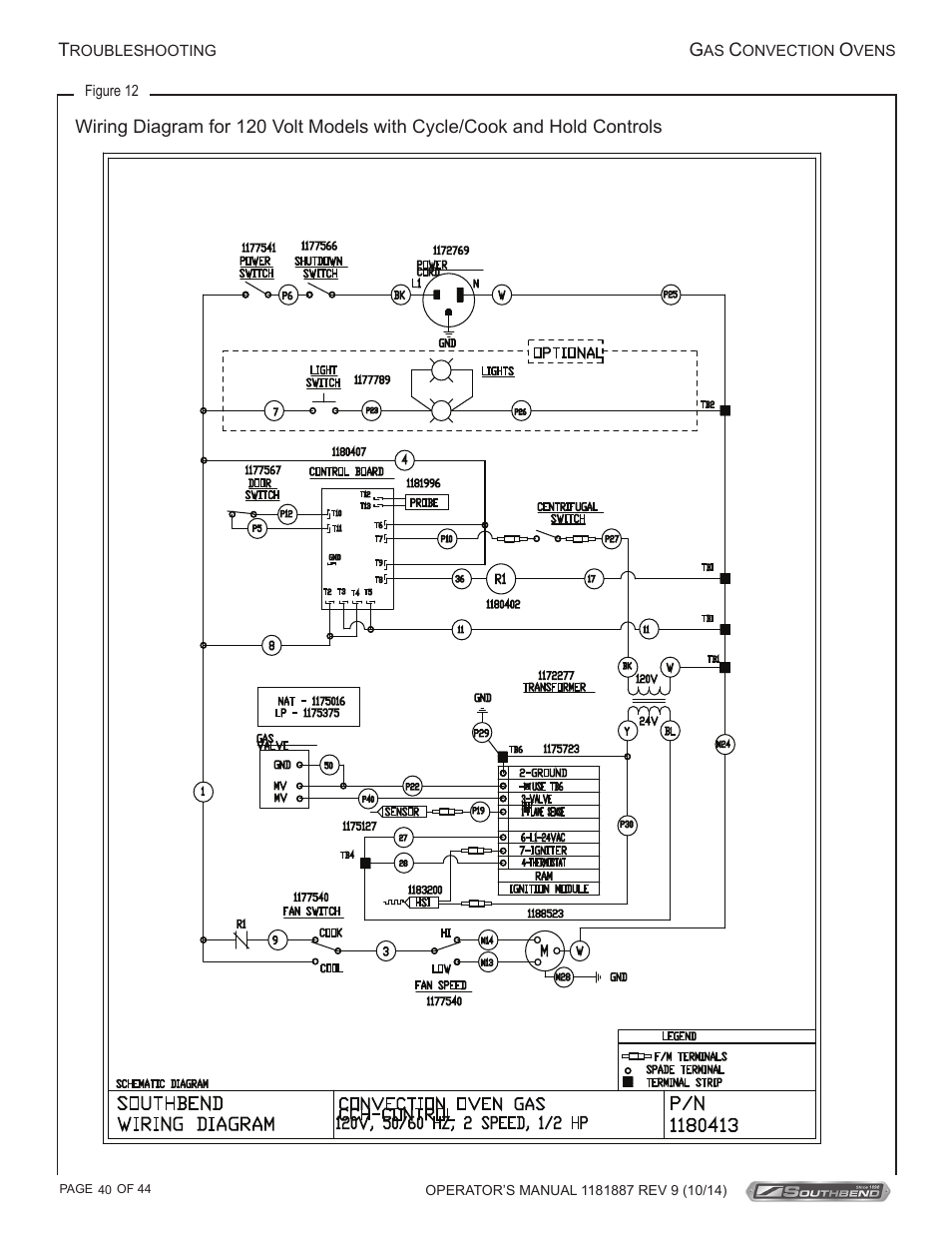 Southbend B-Series User Manual | Page 40 / 44