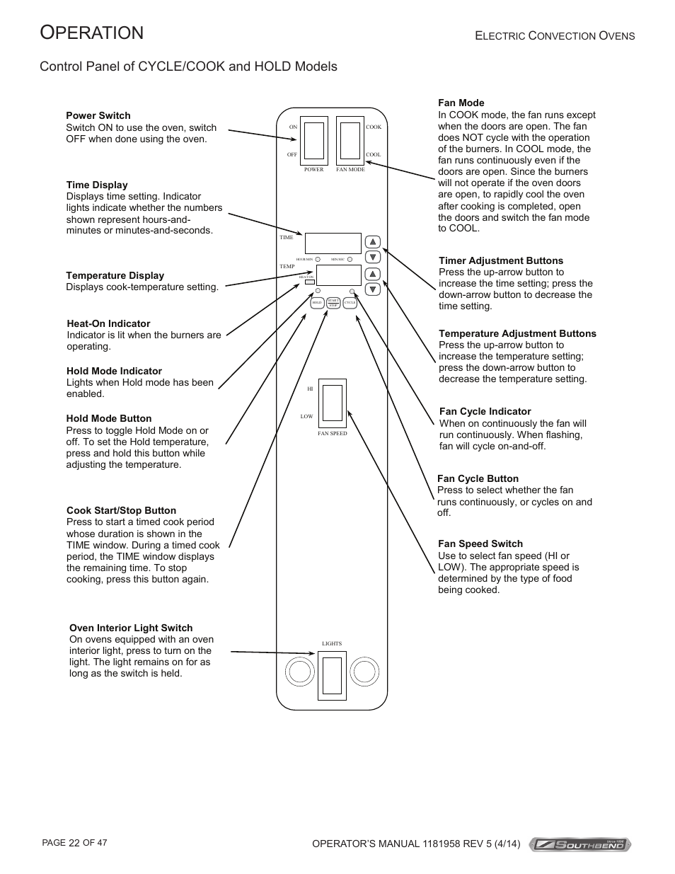 Peration, Control panel of cycle/cook and hold models | Southbend SL-Series User Manual | Page 22 / 47