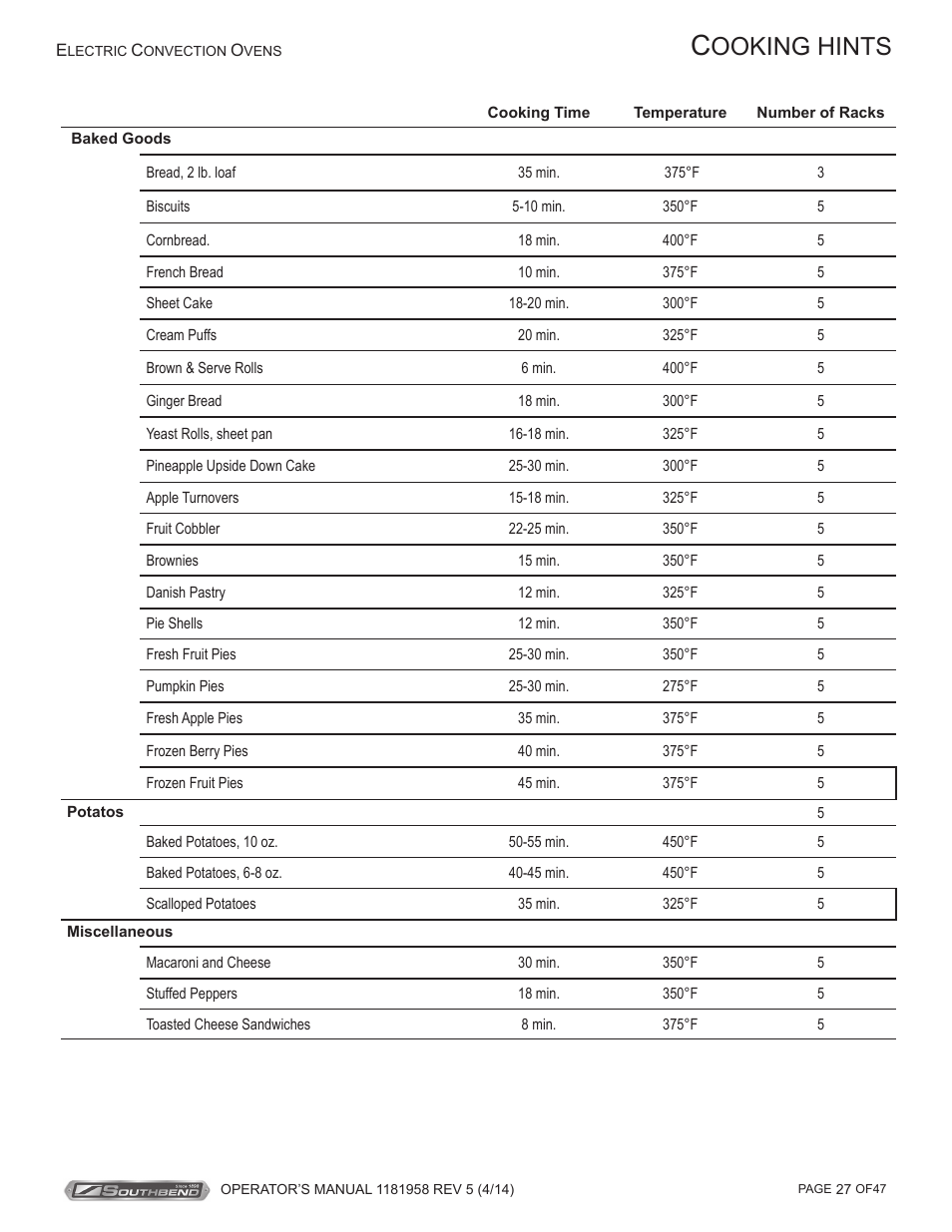 Ooking hints | Southbend SL-Series User Manual | Page 27 / 47