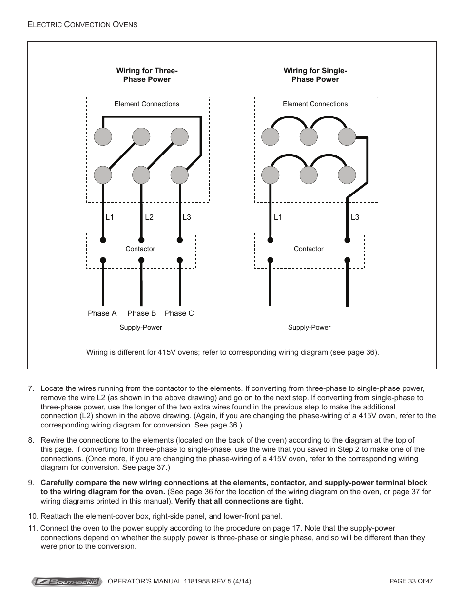 Southbend SL-Series User Manual | Page 33 / 47