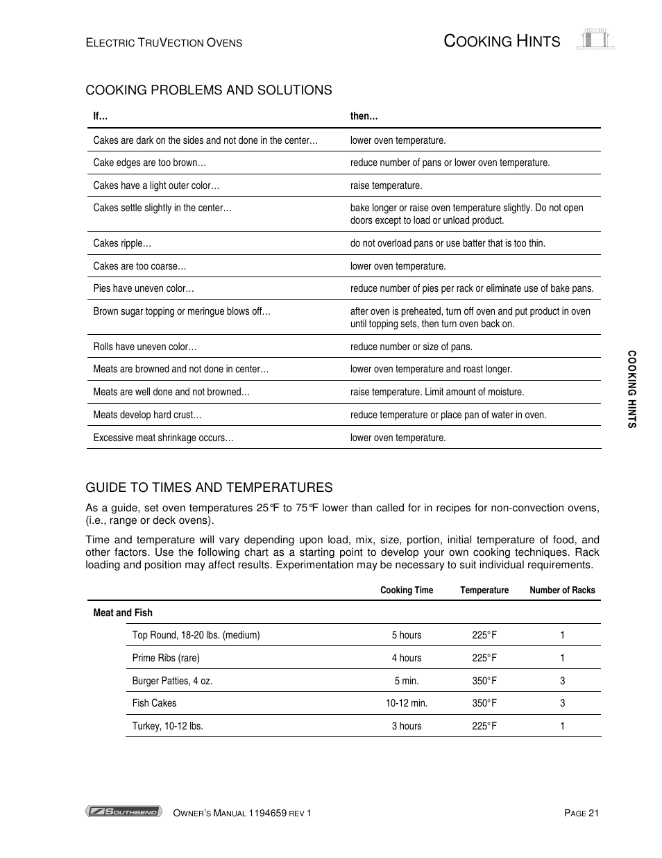 Ooking, Ints | Southbend TVES-30SC User Manual | Page 21 / 37