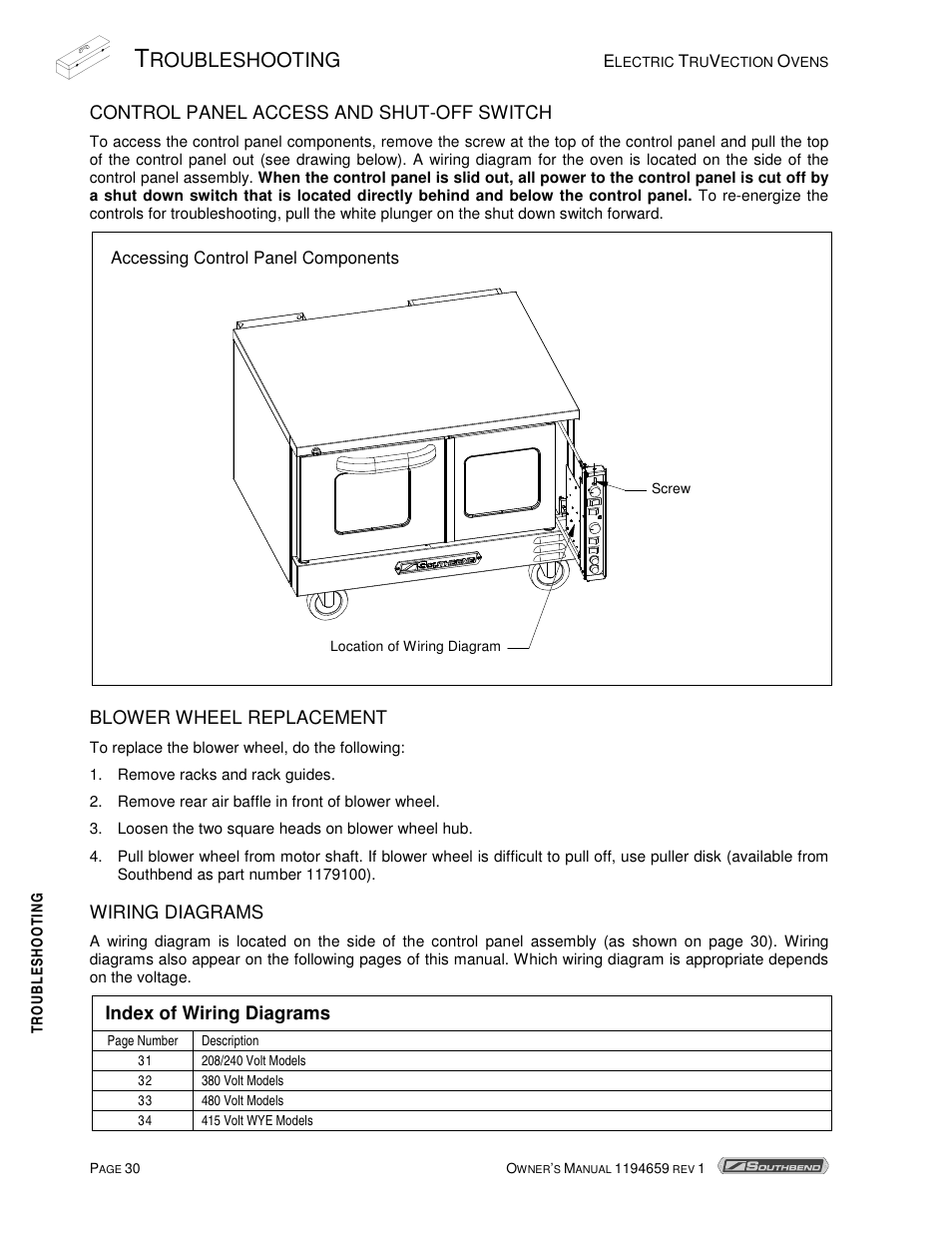 Roubleshooting | Southbend TVES-30SC User Manual | Page 30 / 37