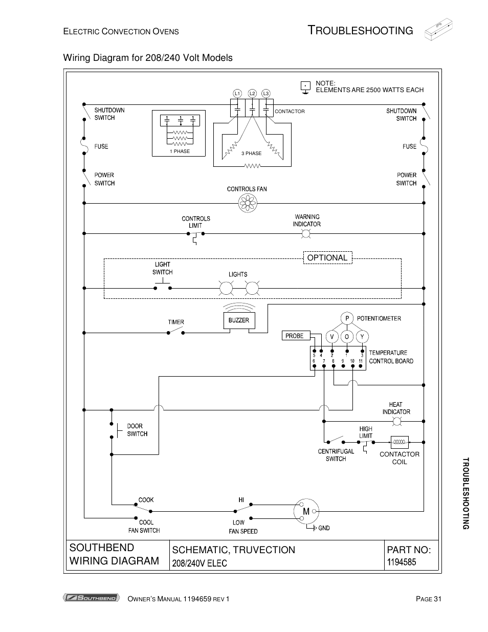 Roubleshooting, Wiring diagram southbend, Part no | Southbend TVES-30SC User Manual | Page 31 / 37